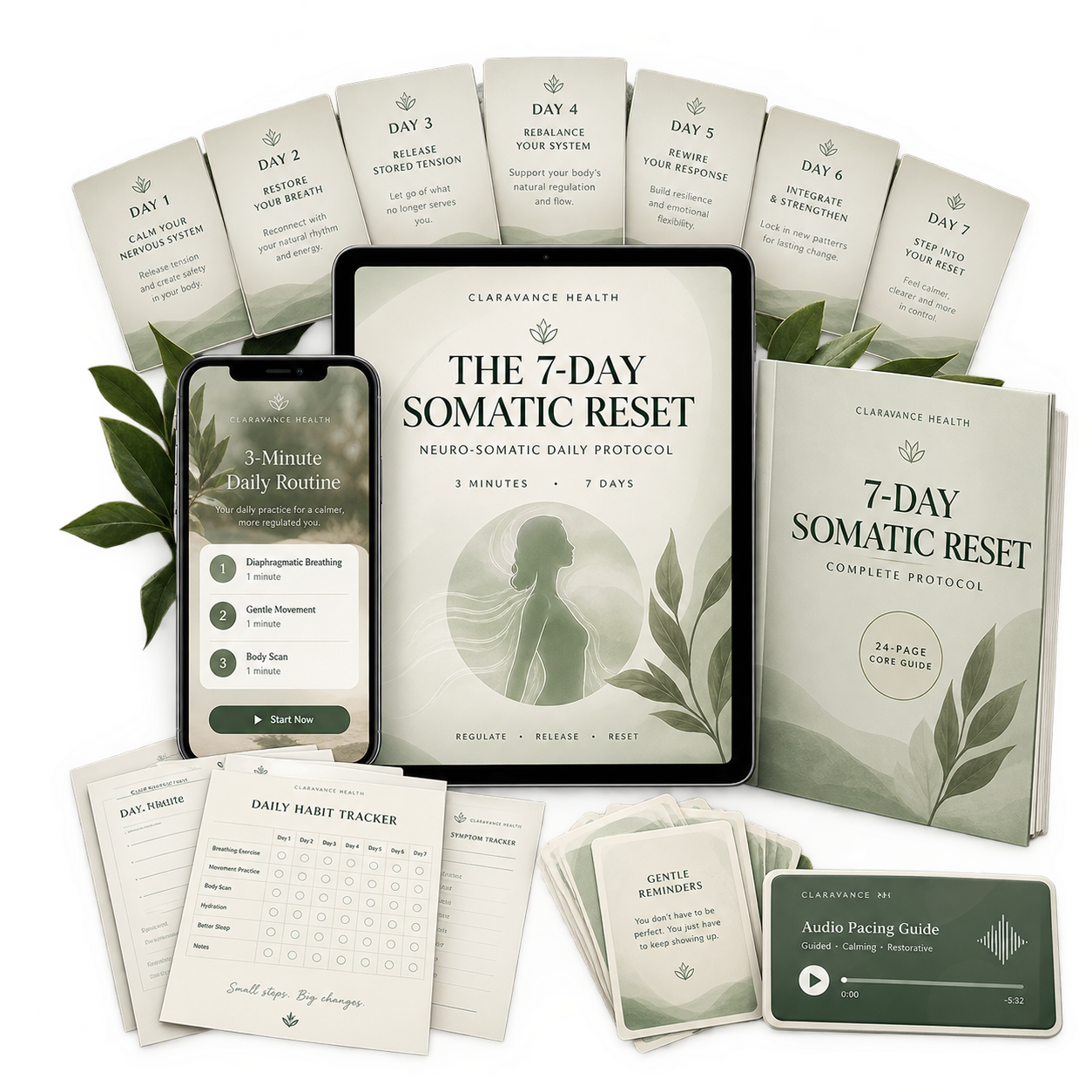 The 7-Day Somatic Reset Digital Product Bundle